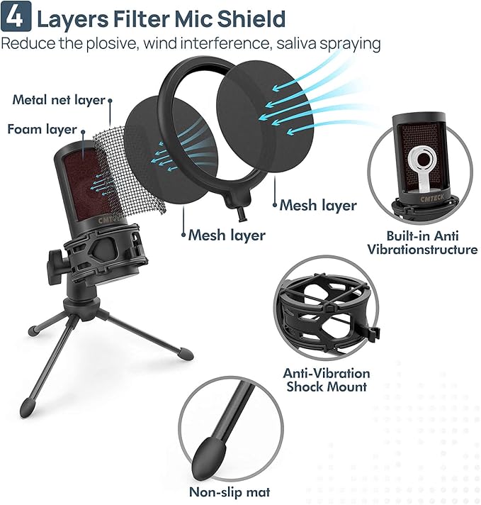CMTECK USB Microphone, Microphone for PC with Pop Filter & Mute Button, Plug &Play Desktop Podcast Microphone with LED Indicator, Compatible with Windows/Mac, Ideal for YouTube, Skype, Recording